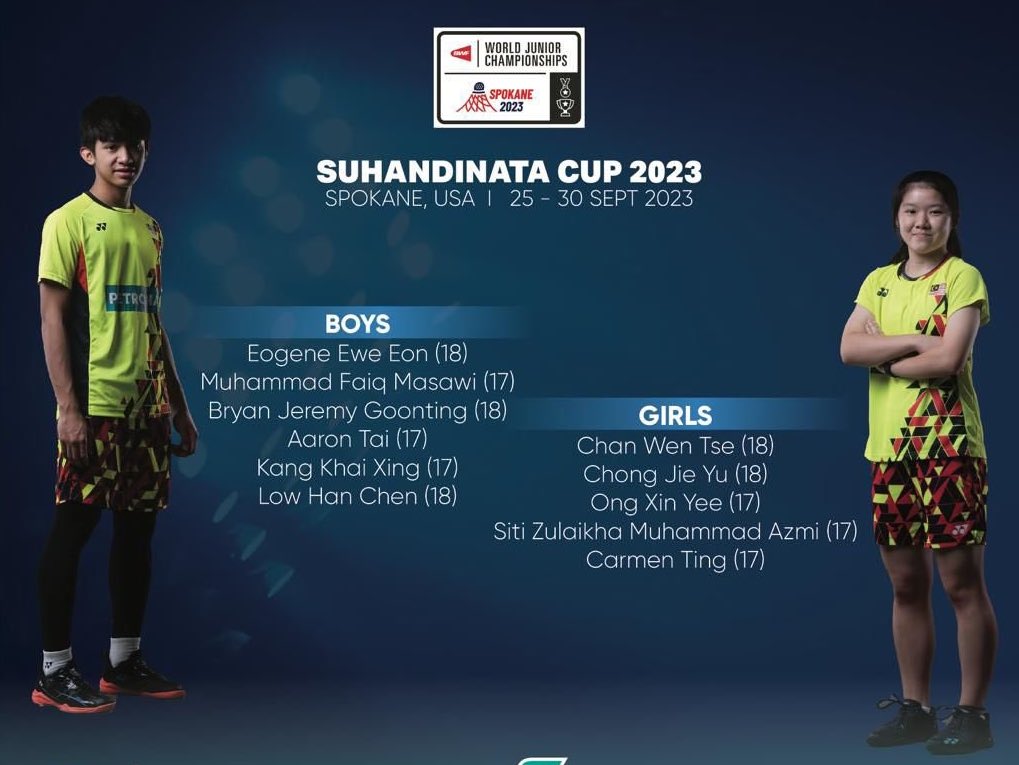 World Junior Championships: leaner approach after last year's ...